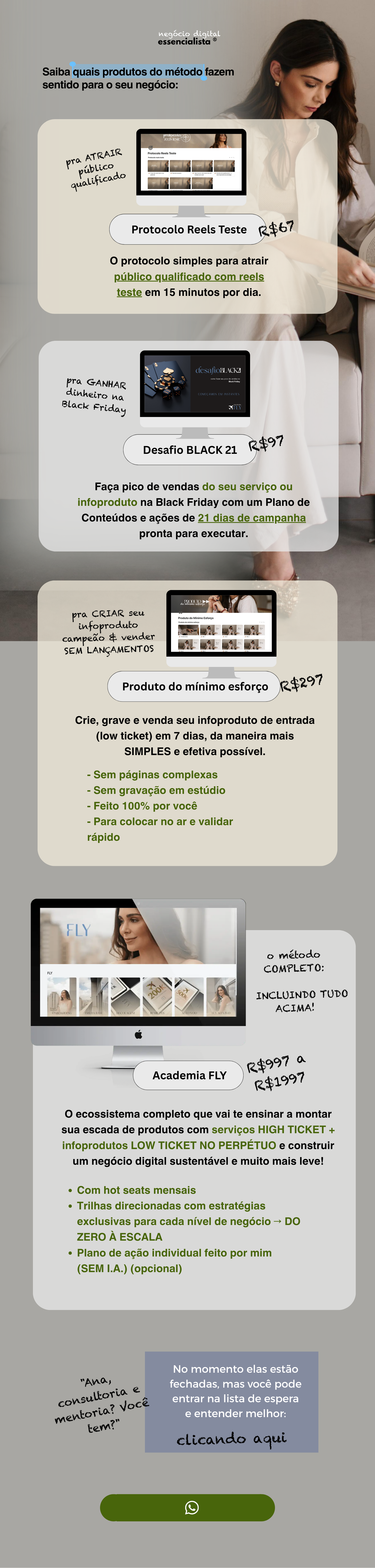 Produtos do Método Negócio Digital Essencialista: Protocolo Reels Teste, Desafio Black 21, Produto do Mínimo Esforço e Academia FLY.